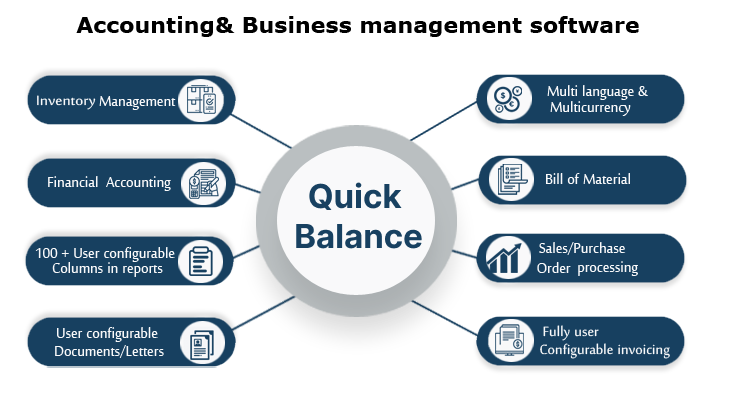 quickbalance